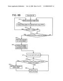 Scan compression circuit and method of design therefor diagram and image