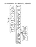 Scan compression circuit and method of design therefor diagram and image