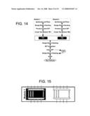 Scan compression circuit and method of design therefor diagram and image