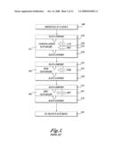 INTEGRATED OPC VERIFICATION TOOL diagram and image