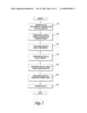 INTEGRATED OPC VERIFICATION TOOL diagram and image