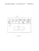 Life Cycle of a Work Packet in a Software Factory diagram and image