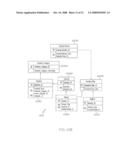 Life Cycle of a Work Packet in a Software Factory diagram and image