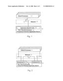 Method And System For Generating Automatically Distributable Clients Of Application Servers diagram and image