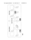 Interruptible client-side scripts diagram and image