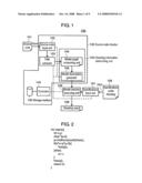 Source Code Checker, Source Code Checking Method, Program for Causing Execution of the Method, and Storage Medium for Storing the Program diagram and image