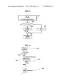 Source Code Checker, Source Code Checking Method, Program for Causing Execution of the Method, and Storage Medium for Storing the Program diagram and image