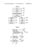 Source Code Checker, Source Code Checking Method, Program for Causing Execution of the Method, and Storage Medium for Storing the Program diagram and image