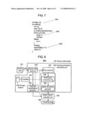 Source Code Checker, Source Code Checking Method, Program for Causing Execution of the Method, and Storage Medium for Storing the Program diagram and image