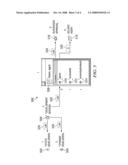 METHOD FOR ANALYZING FFECTS OF PERFORMANCE CHARACTERISTICS OF AN APPLICATION BASED ON COMPLEX CONFIGURATION MODELS diagram and image