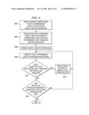 METHOD FOR ANALYZING FFECTS OF PERFORMANCE CHARACTERISTICS OF AN APPLICATION BASED ON COMPLEX CONFIGURATION MODELS diagram and image