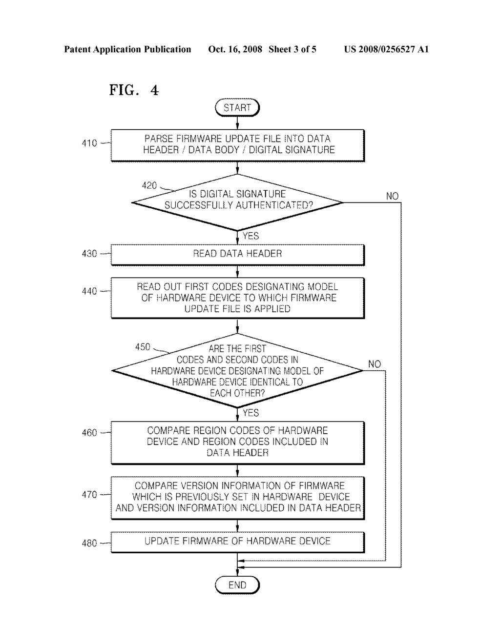 METHOD OF GENERATING FIRMWARE UPDATE FILE, METHOD AND APPARATUS FOR UPDATING FIRMWARE BY USING THE FIRMWARE UPDATE FILE - diagram, schematic, and image 04