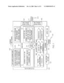 Work Packet Forecasting in a Software Factory diagram and image