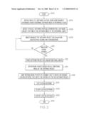 Work Packet Forecasting in a Software Factory diagram and image