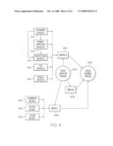 Work Packet Forecasting in a Software Factory diagram and image