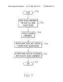 Work Packet Forecasting in a Software Factory diagram and image