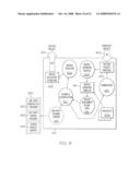 Work Packet Forecasting in a Software Factory diagram and image