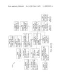 Work Packet Forecasting in a Software Factory diagram and image