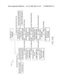 Work Packet Forecasting in a Software Factory diagram and image