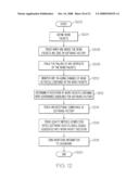 Work Packet Forecasting in a Software Factory diagram and image