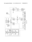 Work Packet Forecasting in a Software Factory diagram and image