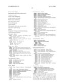 Work Packet Forecasting in a Software Factory diagram and image