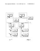 IDENTIFY INDICATORS IN A DATA PROCESSING SYSTEM diagram and image