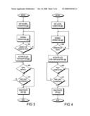 IDENTIFY INDICATORS IN A DATA PROCESSING SYSTEM diagram and image