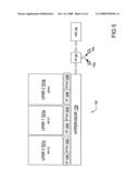 IDENTIFY INDICATORS IN A DATA PROCESSING SYSTEM diagram and image