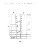 METHOD AND SYSTEM FOR OPTIMAL BATCHING IN A PRODUCTION ENVIRONMENT diagram and image