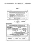 Method for Allocating Programs diagram and image