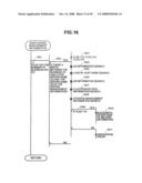 Method for Allocating Programs diagram and image