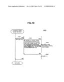 Method for Allocating Programs diagram and image