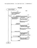 Method for Allocating Programs diagram and image