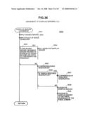 Method for Allocating Programs diagram and image