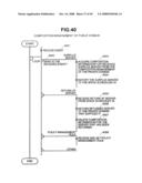 Method for Allocating Programs diagram and image