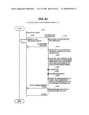 Method for Allocating Programs diagram and image