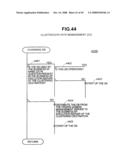 Method for Allocating Programs diagram and image