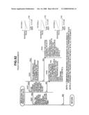 Method for Allocating Programs diagram and image