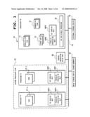Parallel processing system by OS for single processor diagram and image