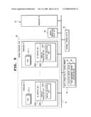 Parallel processing system by OS for single processor diagram and image