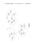 Dynamic Subscription and Message Routing on a Topic between Publishing Nodes and Subscribing Nodes diagram and image