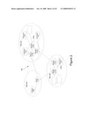 Dynamic Subscription and Message Routing on a Topic between Publishing Nodes and Subscribing Nodes diagram and image