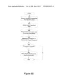 Dynamic Subscription and Message Routing on a Topic between Publishing Nodes and Subscribing Nodes diagram and image