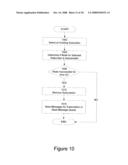 Dynamic Subscription and Message Routing on a Topic between Publishing Nodes and Subscribing Nodes diagram and image