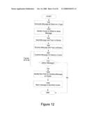 Dynamic Subscription and Message Routing on a Topic between Publishing Nodes and Subscribing Nodes diagram and image