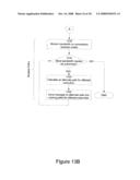 Dynamic Subscription and Message Routing on a Topic between Publishing Nodes and Subscribing Nodes diagram and image