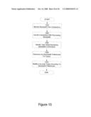 Dynamic Subscription and Message Routing on a Topic between Publishing Nodes and Subscribing Nodes diagram and image