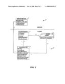 METHOD AND MODULES FOR GENERATING CLIENT-SERVER APPLICATIONS diagram and image