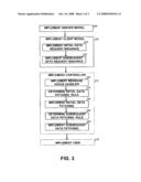 METHOD AND MODULES FOR GENERATING CLIENT-SERVER APPLICATIONS diagram and image